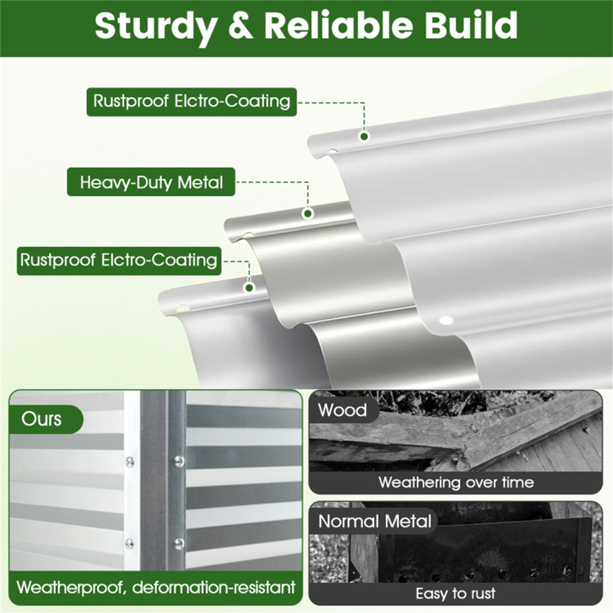 เตียงปลูกต้นไม้ยกสูงขนาด 44 นิ - Planter Raised Metal บทวิจารณ์และราคา