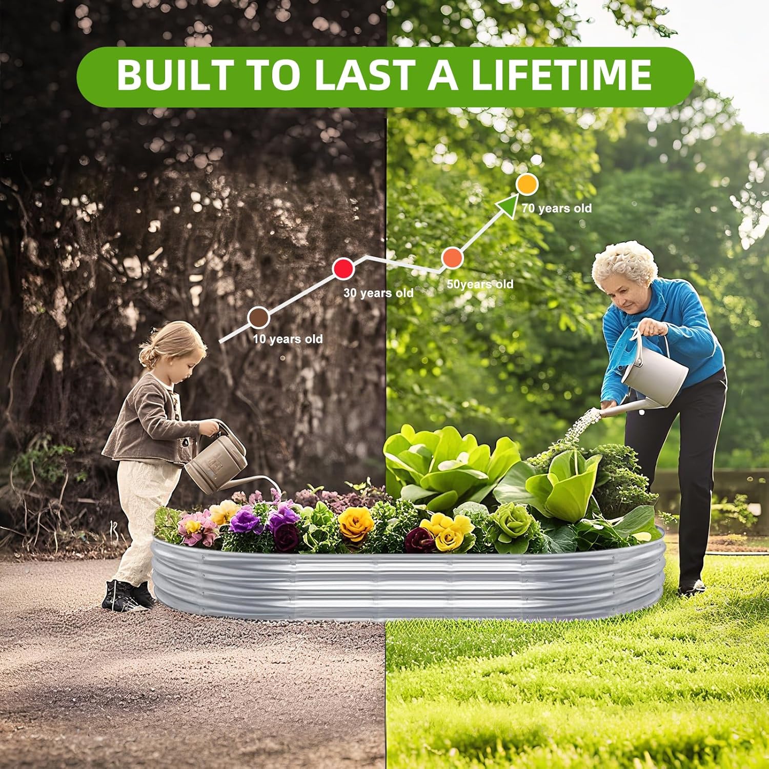แปลงปลูกผักยกสูง 2 ชิ้น, กล่อง - Planter Raised Metal บทวิจารณ์และราคา